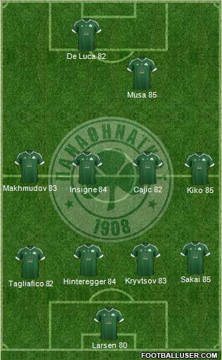 Panathinaikos AO Formation 2012