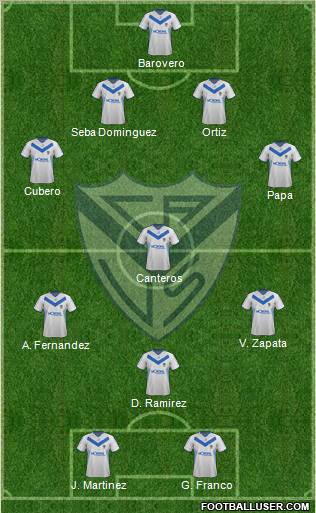 Vélez Sarsfield Formation 2012