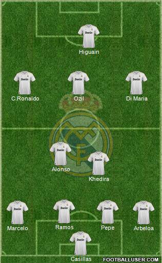 Real Madrid C.F. Formation 2012