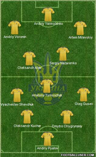 Ukraine Formation 2012