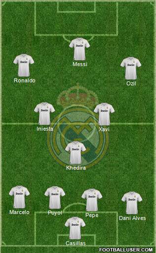 Real Madrid C.F. Formation 2012