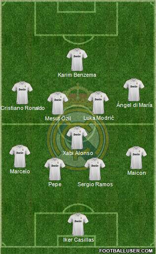 Real Madrid C.F. Formation 2012