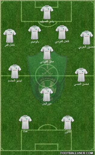 Al-Ahli (KSA) Formation 2012