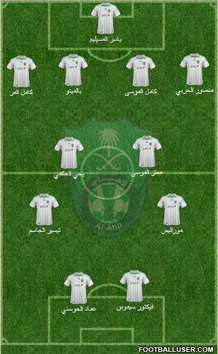 Al-Ahli (KSA) Formation 2012