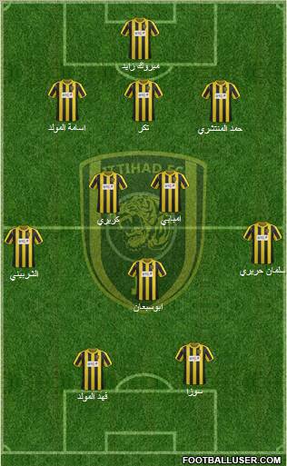 Al-Ittihad (KSA) Formation 2012