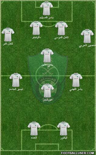 Al-Ahli (KSA) Formation 2012