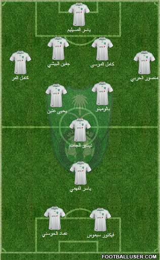 Al-Ahli (KSA) Formation 2012