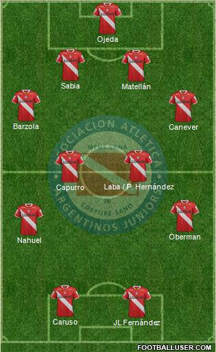 Argentinos Juniors Formation 2012