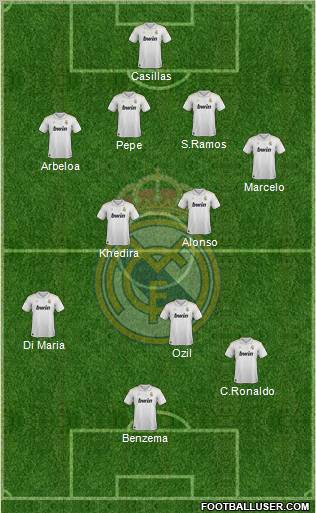 Real Madrid C.F. Formation 2012