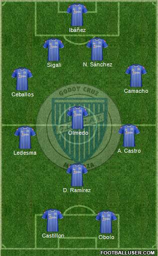 Godoy Cruz Antonio Tomba Formation 2012