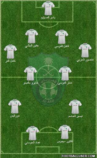 Al-Ahli (KSA) Formation 2012