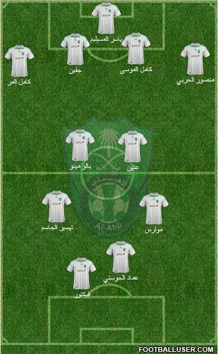 Al-Ahli (KSA) Formation 2012