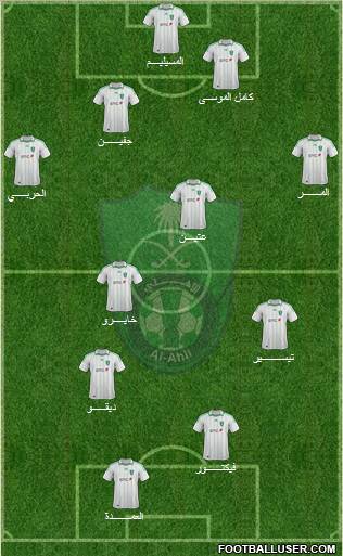 Al-Ahli (KSA) Formation 2012