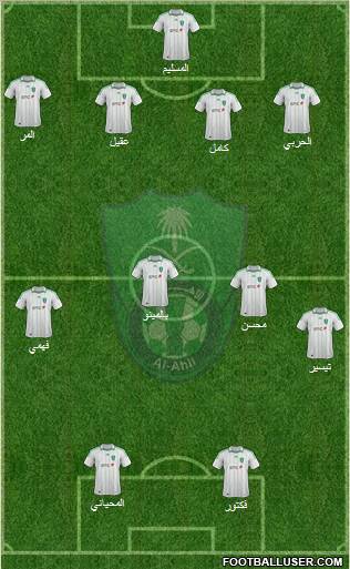 Al-Ahli (KSA) Formation 2012