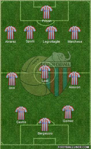 Catania Formation 2012