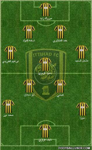 Al-Ittihad (KSA) Formation 2012