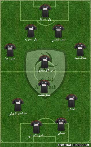 Al-Shabab (KSA) Formation 2012