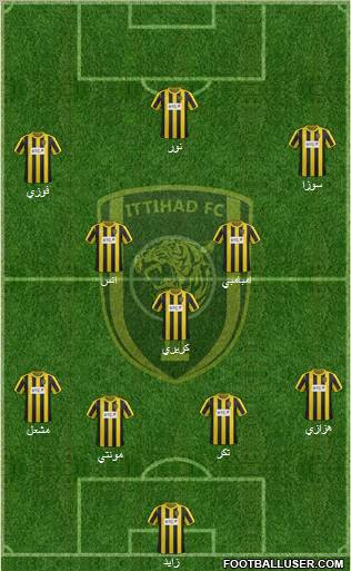 Al-Ittihad (KSA) Formation 2012