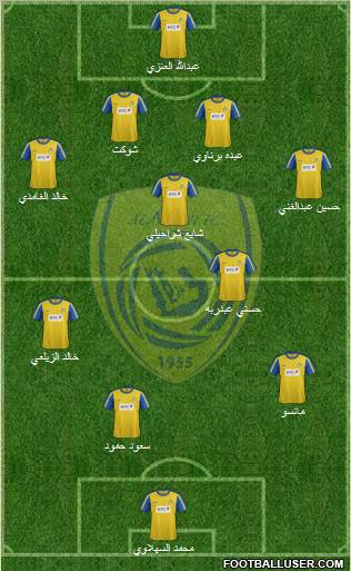 Al-Nassr (KSA) Formation 2012