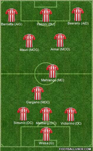 Stoke City Formation 2012