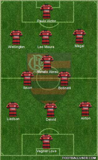 CR Flamengo Formation 2012