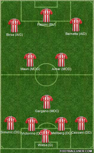 Stoke City Formation 2012