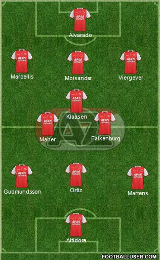 AZ Alkmaar Formation 2012