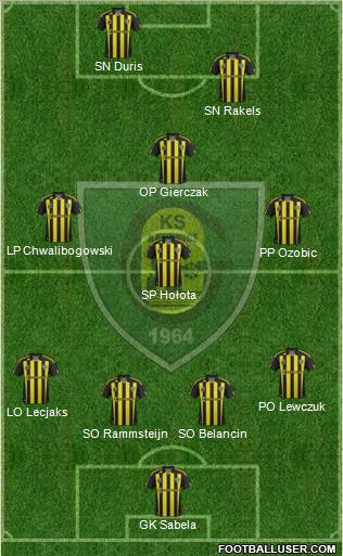 GKS Katowice Formation 2012