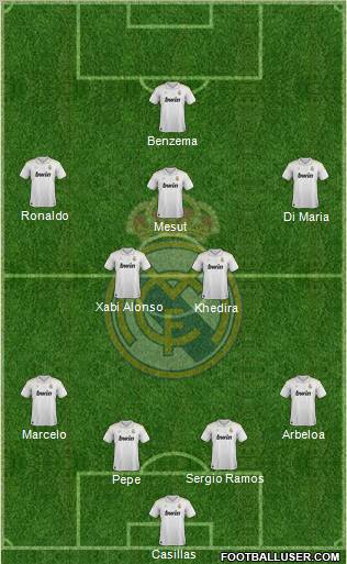 Real Madrid C.F. Formation 2012