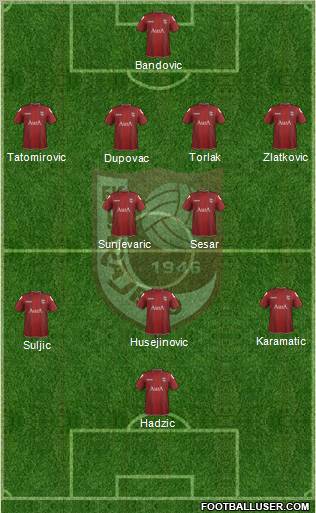 FK Sarajevo Formation 2012