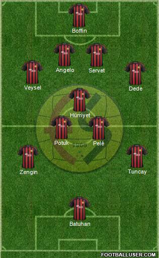 Eskisehirspor Formation 2012