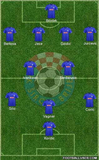 NK Siroki Brijeg Formation 2012