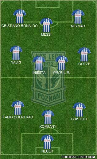 Lech Poznan Formation 2012