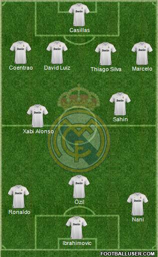 Real Madrid C.F. Formation 2012