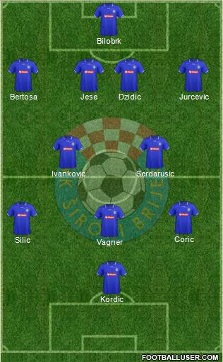 NK Siroki Brijeg Formation 2012