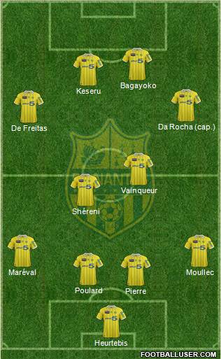 FC Nantes Formation 2012