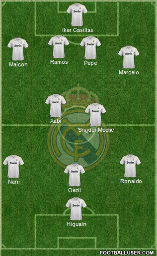 Real Madrid C.F. Formation 2012