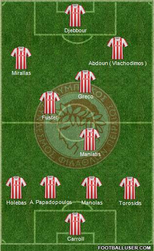 Olympiakos SF Piraeus Formation 2012