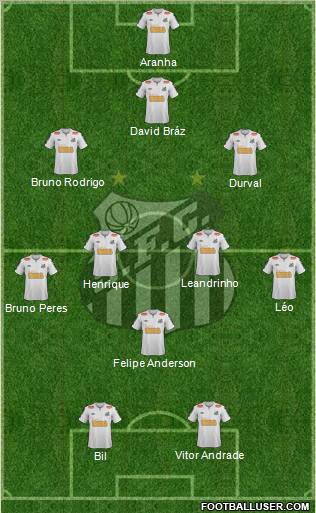 Santos FC Formation 2012