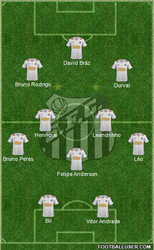 Santos FC Formation 2012