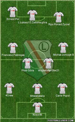 Legia Warszawa Formation 2012