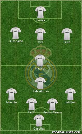 Real Madrid C.F. Formation 2012