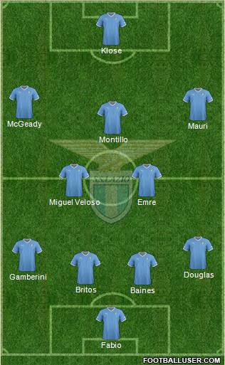 S.S. Lazio Formation 2012