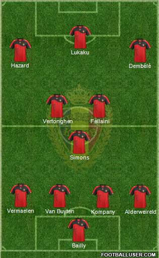 Belgium Formation 2012