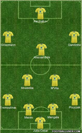 Norwich City Formation 2012