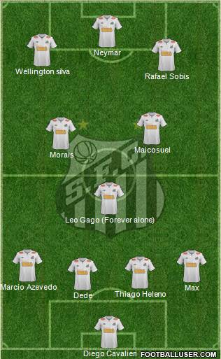 Santos FC Formation 2012