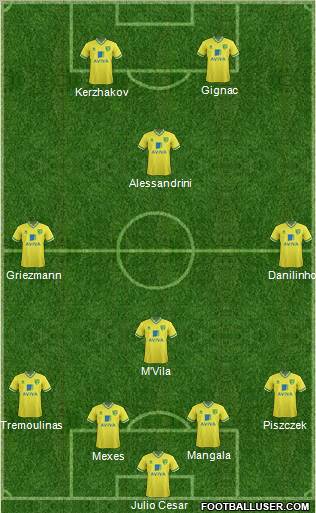 Norwich City Formation 2012