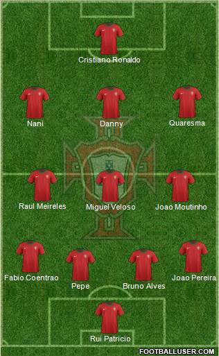 Portugal Formation 2012