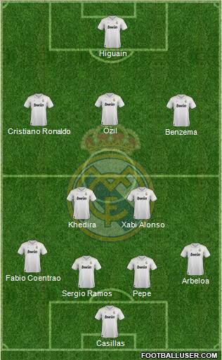 Real Madrid C.F. Formation 2012