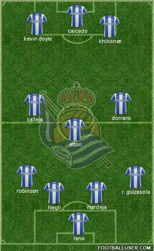 Real Sociedad S.A.D. Formation 2012